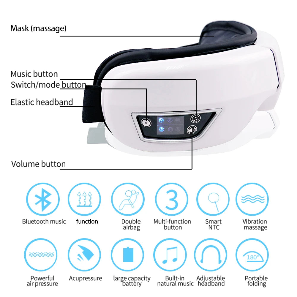 Visari™ — Your Smart Eye Spa
