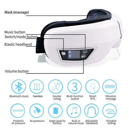 Visari™ — Your Smart Eye Spa